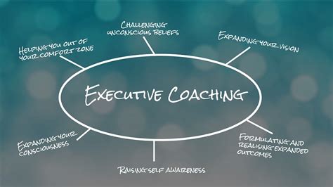 exec leadership coaching.